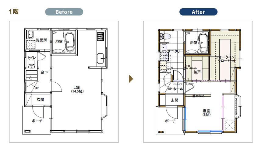 イチカワホーム株式会社が（キーワード）で選ばれる理由！